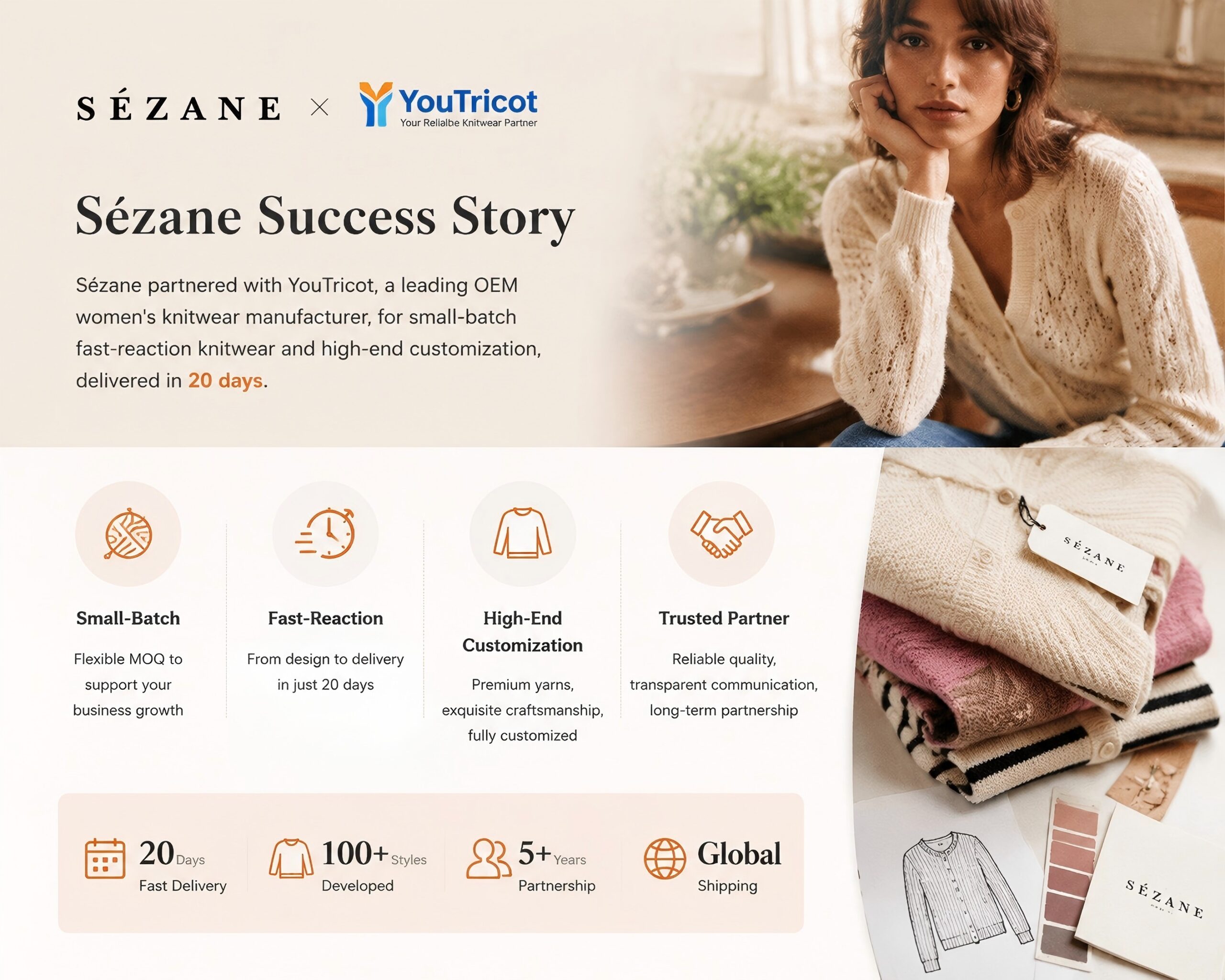 Sézane and YouTricot collaboration case study showing high-end knitwear small-batch fast-reaction production and sample review.