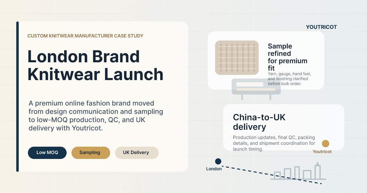 Custom Knitwear Manufacturer Case Study: How a London Online Brand Launched Premium Knitwear